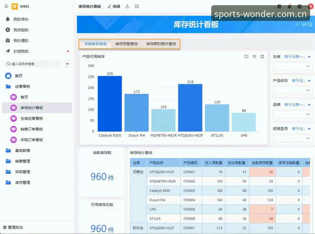 WMSPORTS下载安卓版 创新探索者亲测:WMSPORTS下载安卓版实战经验分享