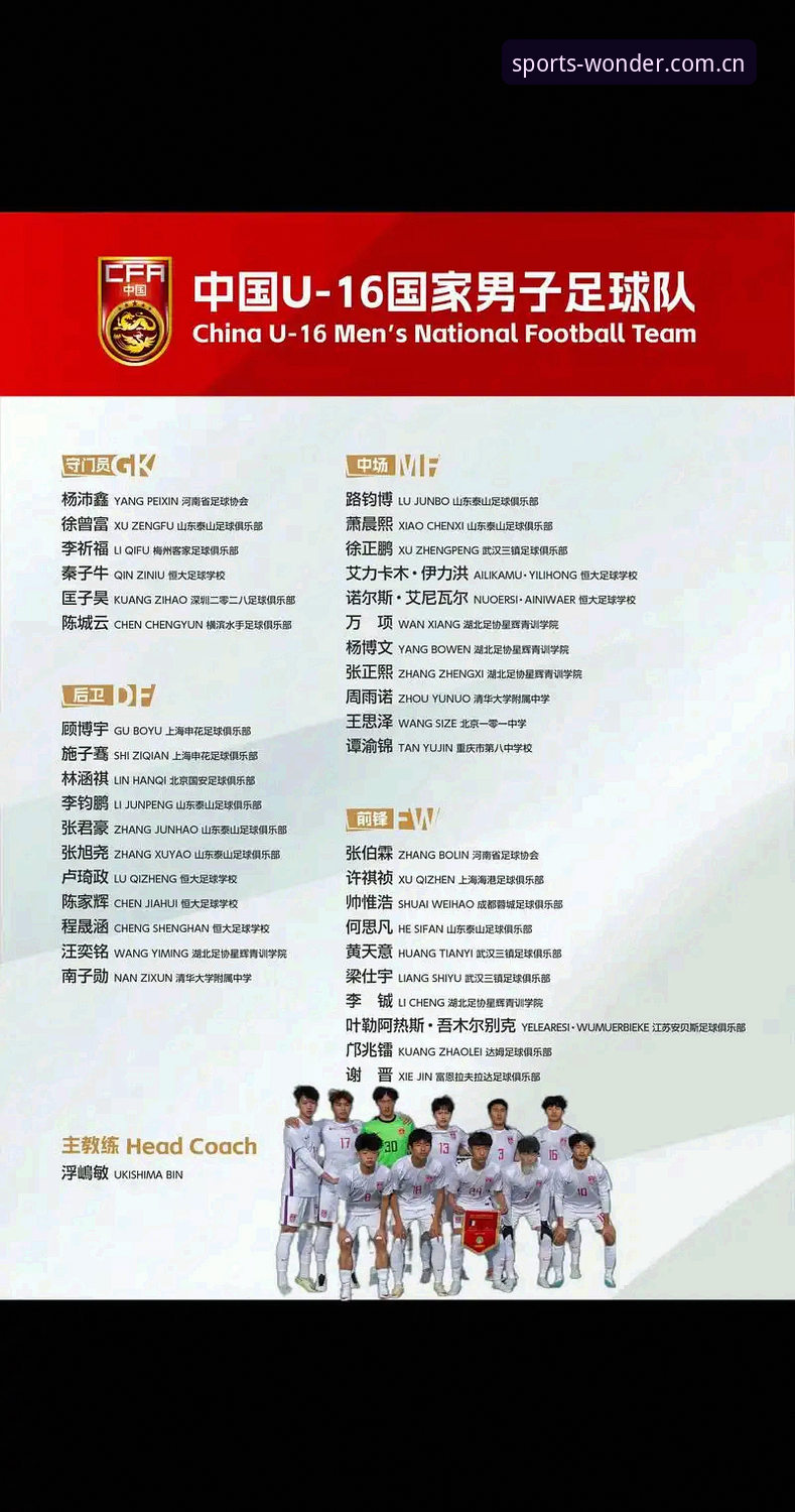 完美体育用户体验 U17世界杯抽签结果出炉,如何通过完美体育官网追踪中国队的晋级之路?