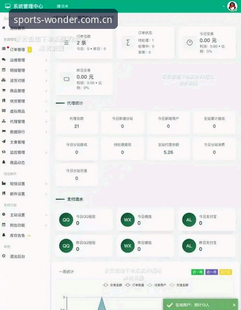 完美体育比分查询必备 完美体育比分查询必备指南:老用户教你玩转WMSPORTS实时数据